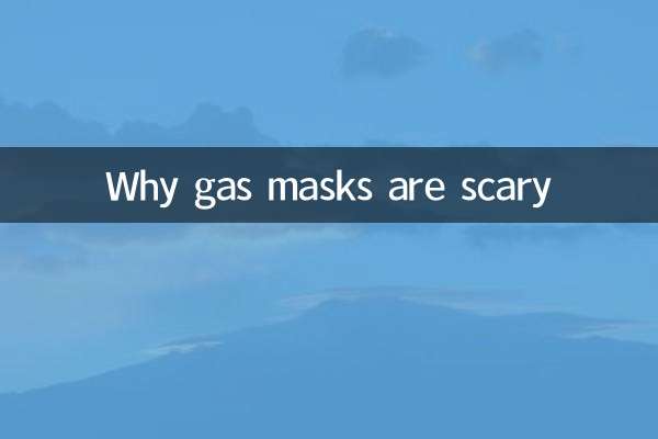 Why gas masks are scary