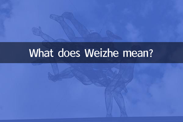 Cosa significa Weizhe?