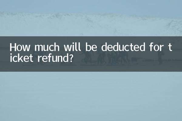 Wie viel wird für die Ticketrückerstattung abgezogen?
