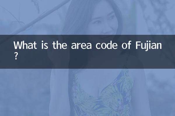 福建省の市外局番は何ですか?