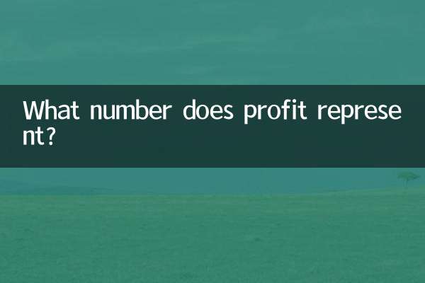 Какое число представляет прибыль?