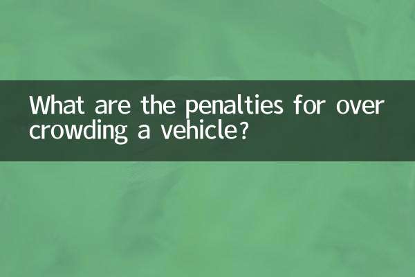 Quali sono le sanzioni per il sovraffollamento di un veicolo?