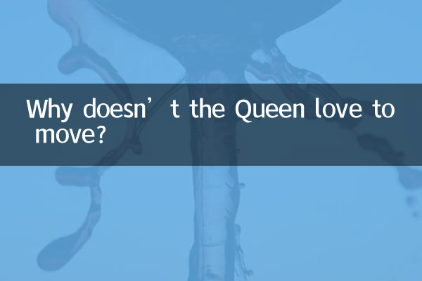 रानी को घूमना पसंद क्यों नहीं है?