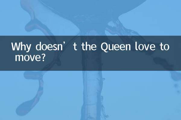 रानी को घूमना पसंद क्यों नहीं है?