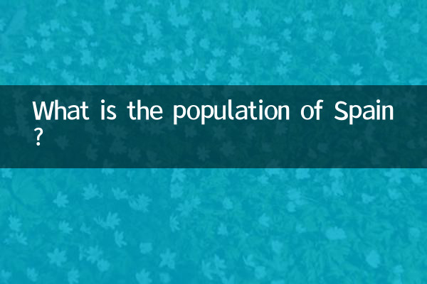 Qual è la popolazione della Spagna?