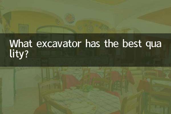 Qual escavadeira tem a melhor qualidade?