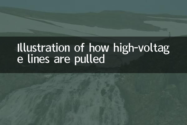 Illustrazione di come vengono tirati i cavi dell'alta tensione