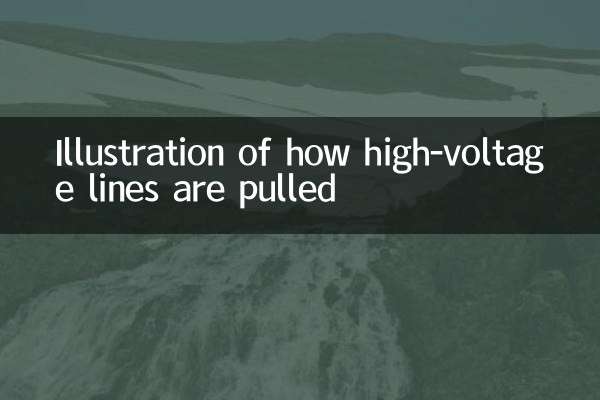 Illustrazione di come vengono tirati i cavi dell'alta tensione