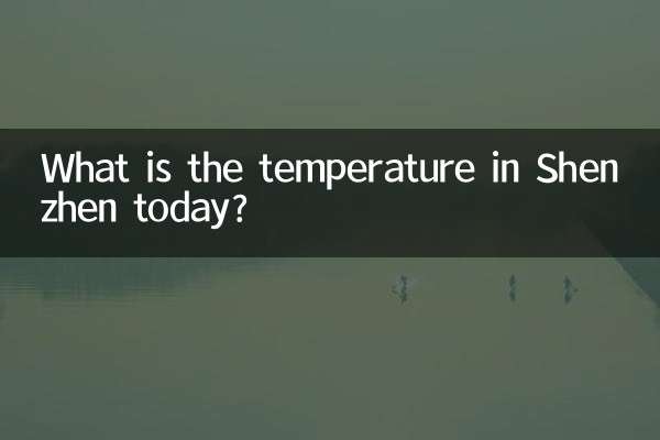 ما هي درجة الحرارة في شنتشن اليوم؟