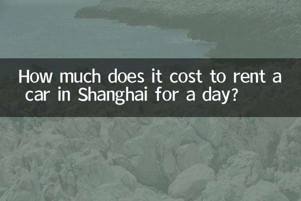 Combien ça coûte de louer une voiture à Shanghai pour une journée ?