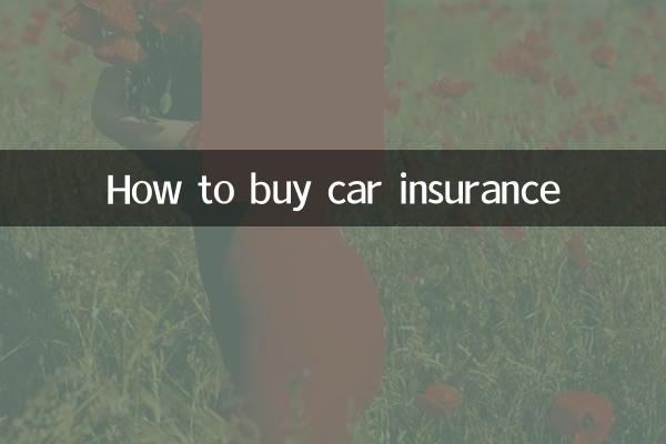 نحوه خرید بیمه خودرو