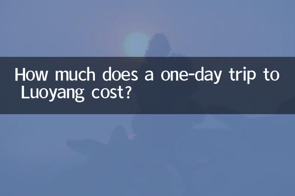 Quanto custa uma viagem de um dia a Luoyang?