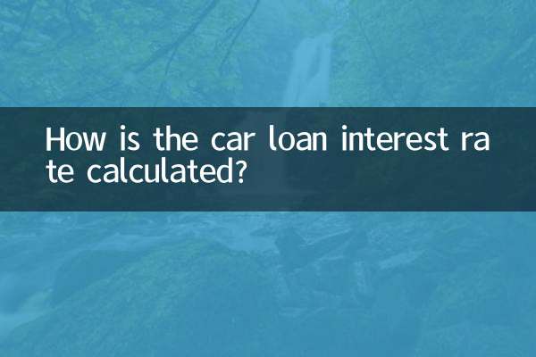 Comment est calculé le taux d’intérêt d’un prêt automobile ?