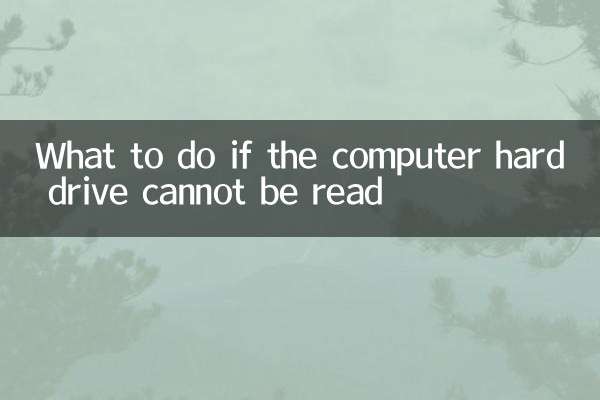 यदि कंप्यूटर की हार्ड ड्राइव पढ़ी न जा सके तो क्या करें?