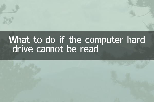 কম্পিউটারের হার্ড ড্রাইভ পড়তে না পারলে কী করবেন