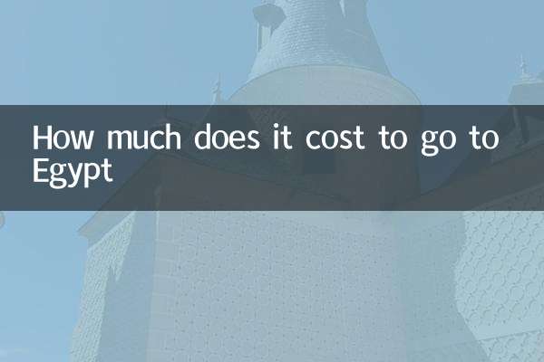 Quanto custa ir para o Egito