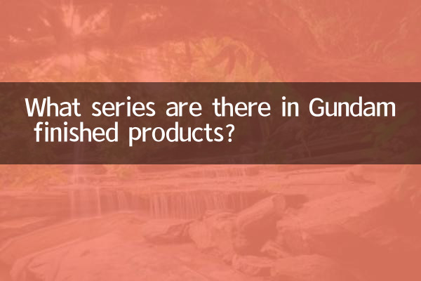 What series are there in Gundam finished products?