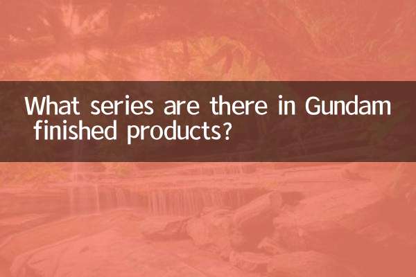 What series are there in Gundam finished products?