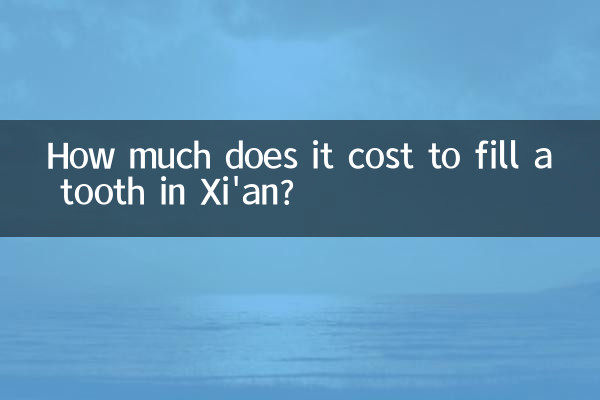 هزینه پر کردن دندان در شیان چقدر است؟