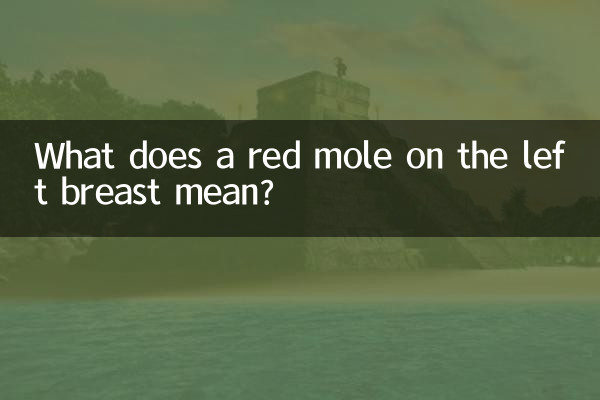左乳房有紅痣代表什麼