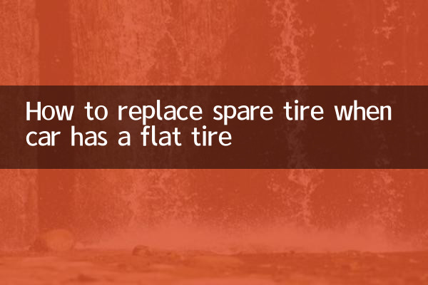 Come sostituire la ruota di scorta quando l'auto ha una gomma a terra