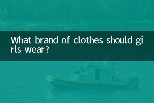 Какую марку одежды следует носить девушкам?