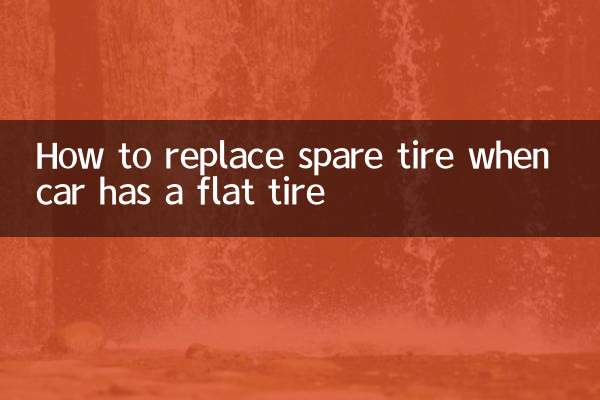 Come sostituire la ruota di scorta quando l'auto ha una gomma a terra