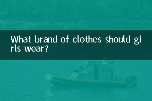 Какую марку одежды следует носить девушкам?