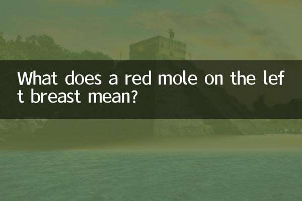बाएं स्तन पर लाल तिल का क्या मतलब है?