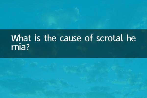 陰囊疝氣掛什麼科