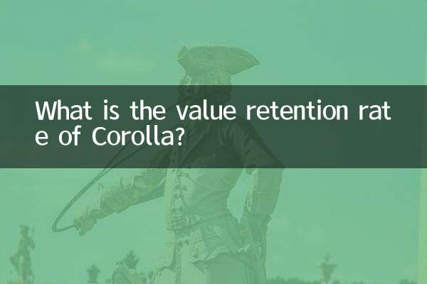卡羅拉保值率怎麼樣