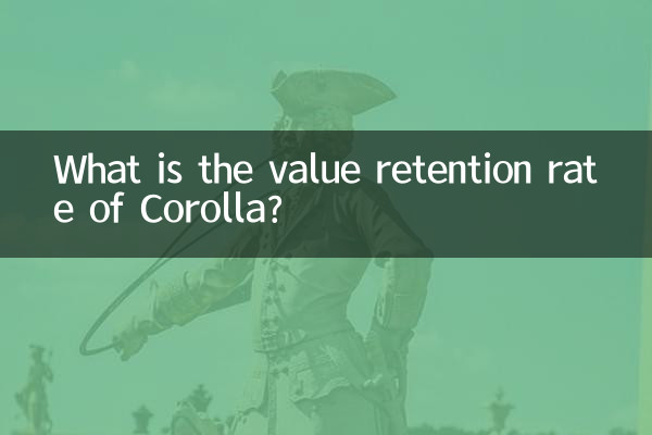 カローラの価値維持率はどのくらいでしょうか?