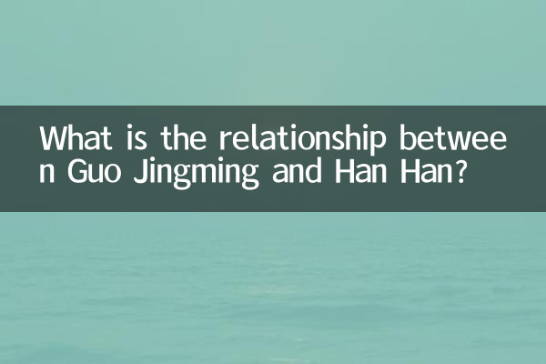 گو جینگنگ اور ہان ہان کے مابین کیا تعلق ہے؟
