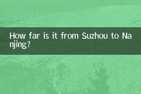 Quanto dista Suzhou da Nanchino?