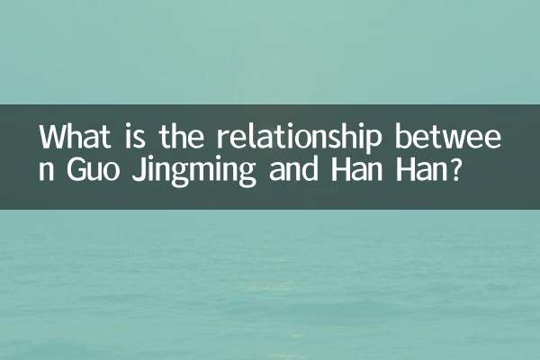 郭敬明とハン・ハンの関係は何ですか？