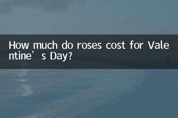 Сколько стоят розы на День святого Валентина?