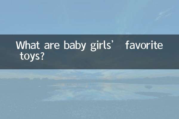 বাচ্চা মেয়েদের প্রিয় খেলনা কি?
