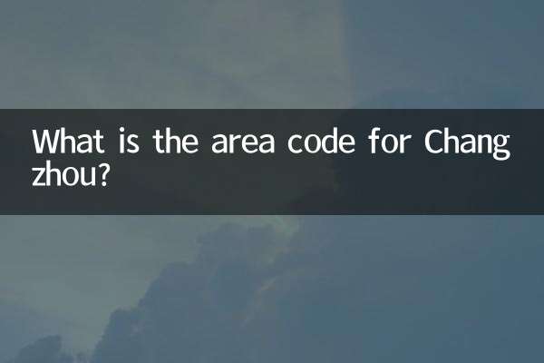Wie lautet die Vorwahl von Changzhou?