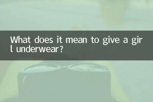 ¿Qué significa regalarle ropa interior a una niña?