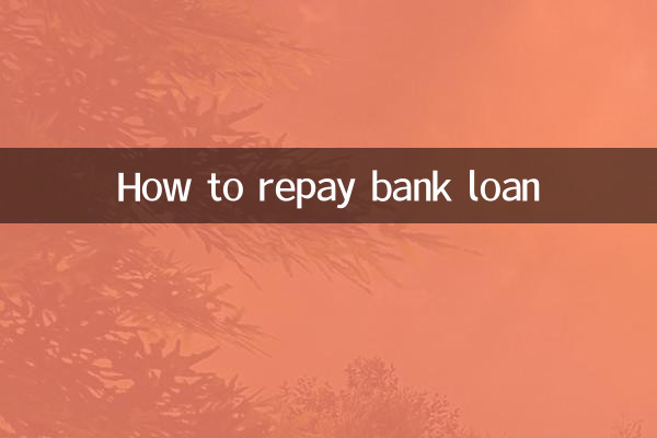 So tilgen Sie einen Bankkredit