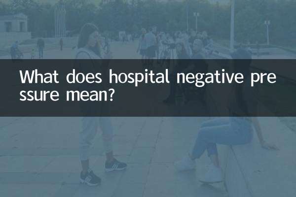 醫院負壓是什麼意思