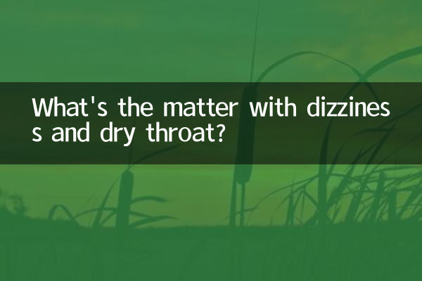 Quel est le problème avec les étourdissements et la gorge sèche ?