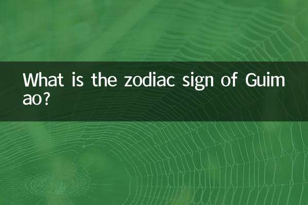 What is the zodiac sign of Guimao?