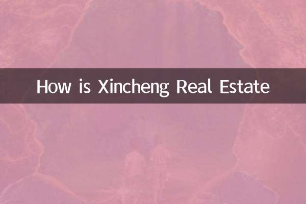 Como está o Estado Imobiliário de Xincheng