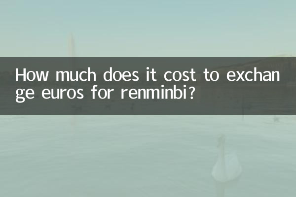 ¿Cuánto cuesta cambiar euros por renminbi?