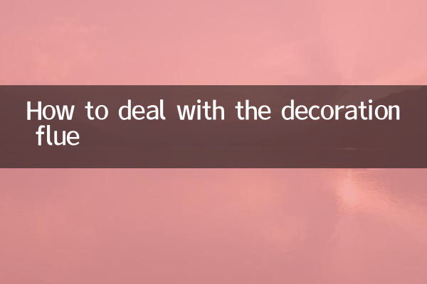 Как бороться с отделкой дымохода