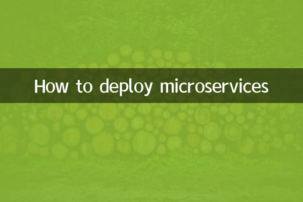 Как развернуть микросервисы