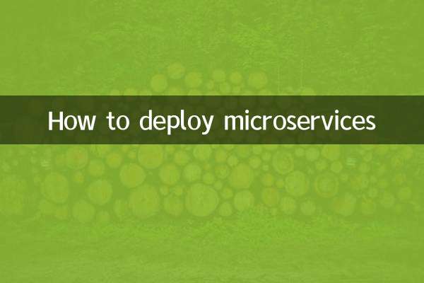 So stellen Sie Microservices bereit