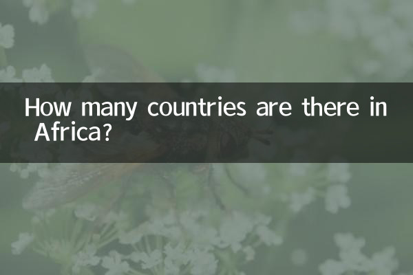 How many countries are there in Africa?
