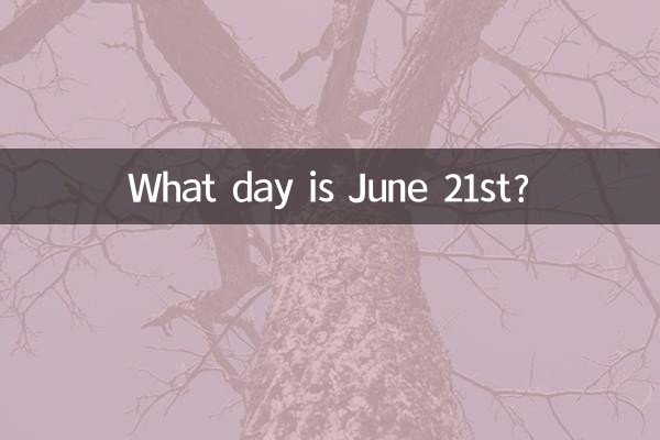 21 जून कौन सा दिन है?